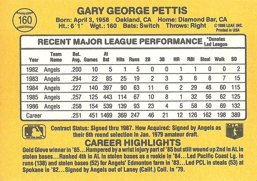 Gary Pettis  baseball card collectible - Main Image 2