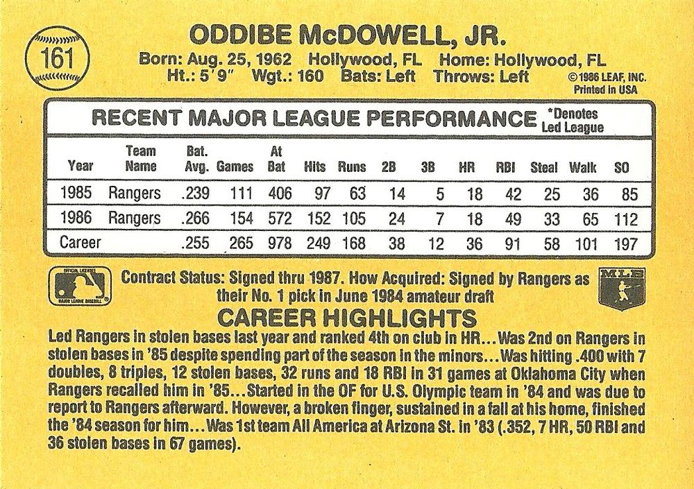 Oddibe McDowell  baseball card collectible - Main Image 2