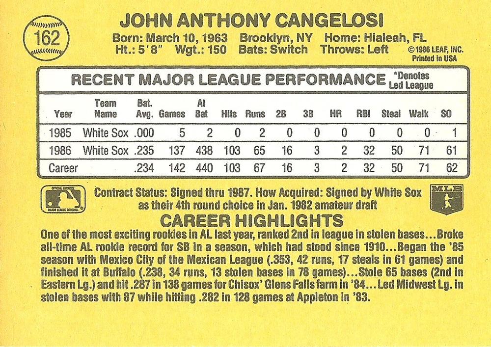 John Cangelosi  baseball card collectible - Main Image 2