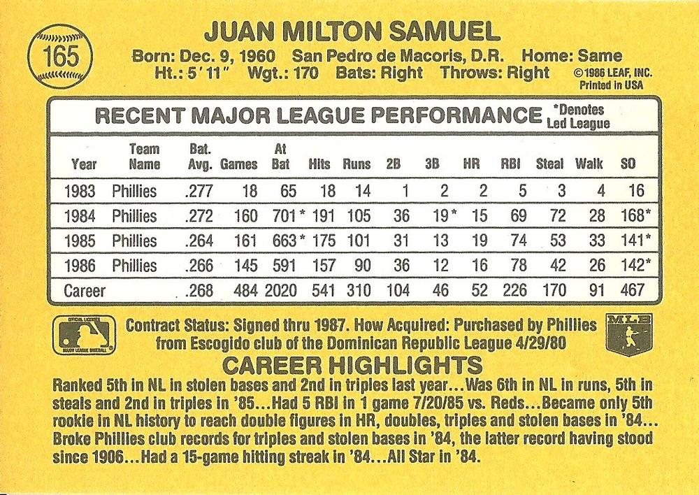 Juan Samuel  baseball card collectible - Main Image 2