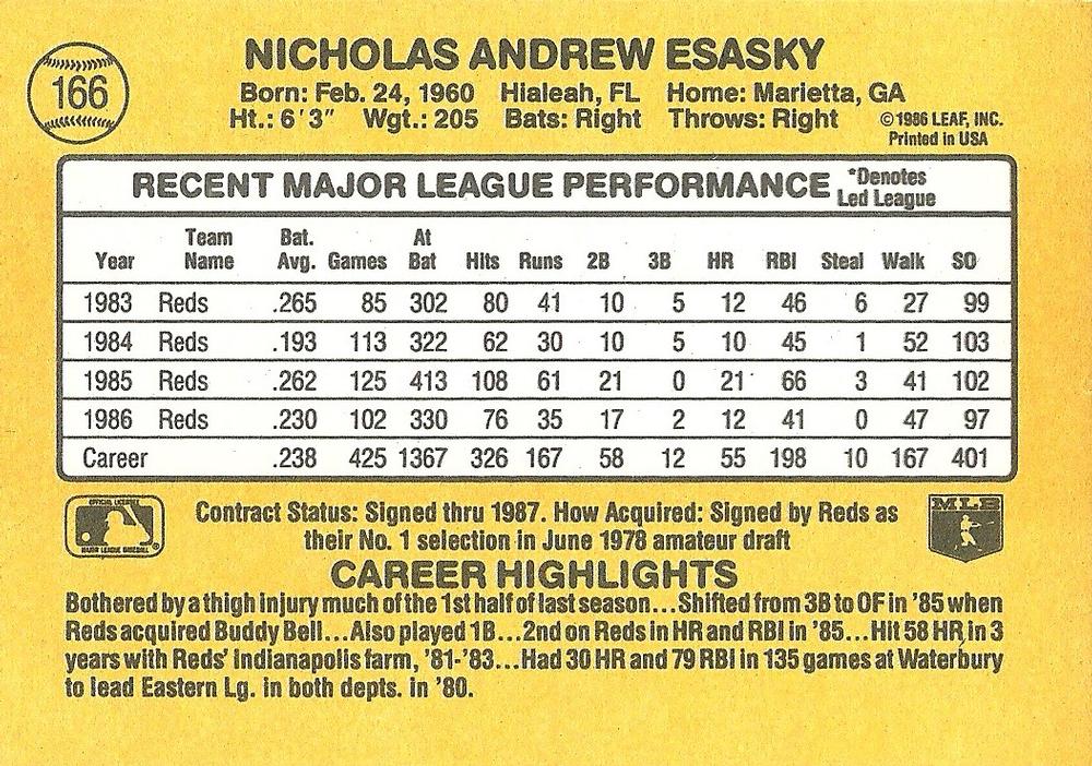 Nick Esasky  baseball card collectible - Main Image 2