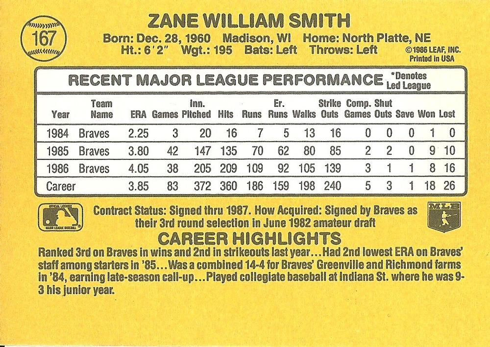 Zane Smith  baseball card collectible - Main Image 2