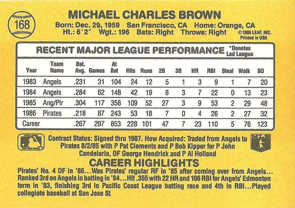 Mike Brown  baseball card collectible - Main Image 2
