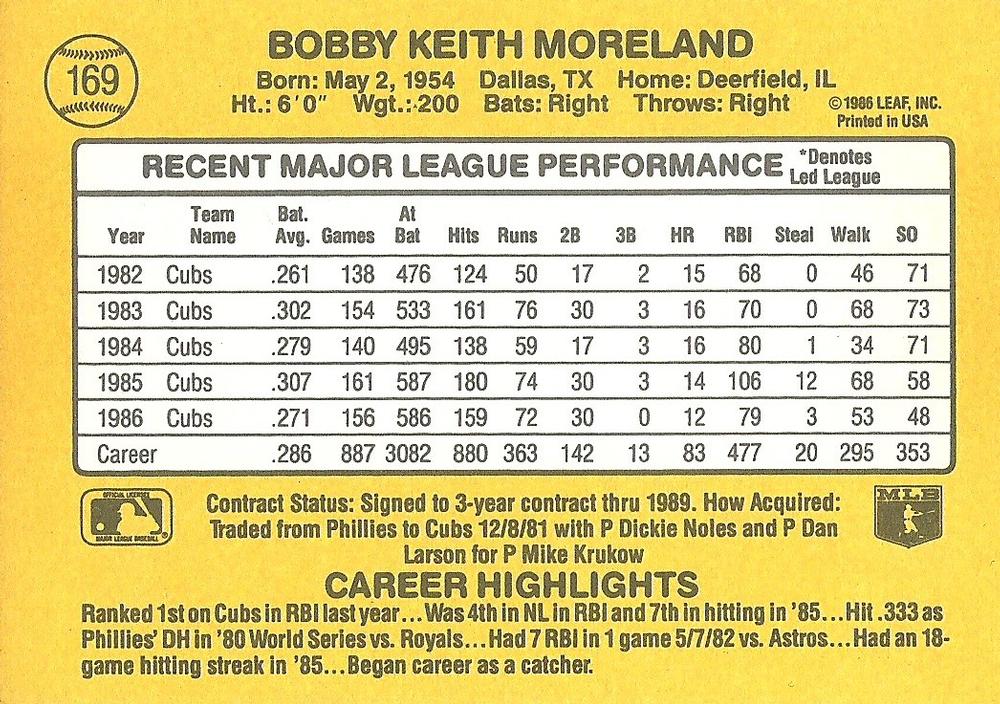 Keith Moreland  baseball card collectible - Main Image 2
