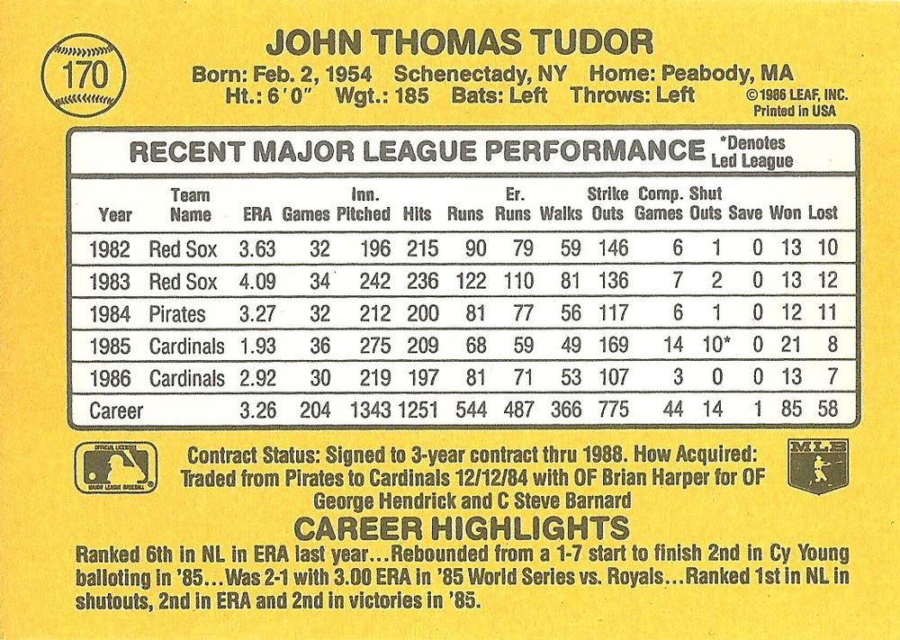 John Tudor  baseball card collectible - Main Image 2