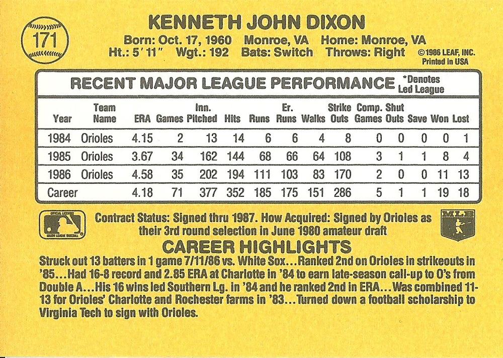 Ken Dixon  baseball card collectible - Main Image 2