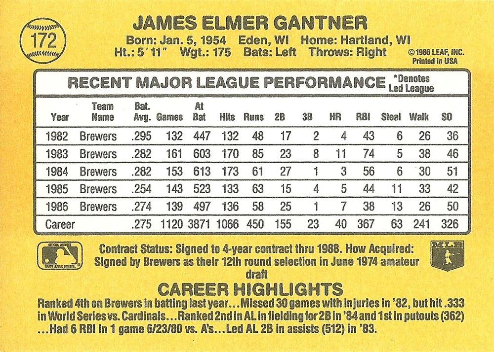 Jim Gantner  baseball card collectible - Main Image 2