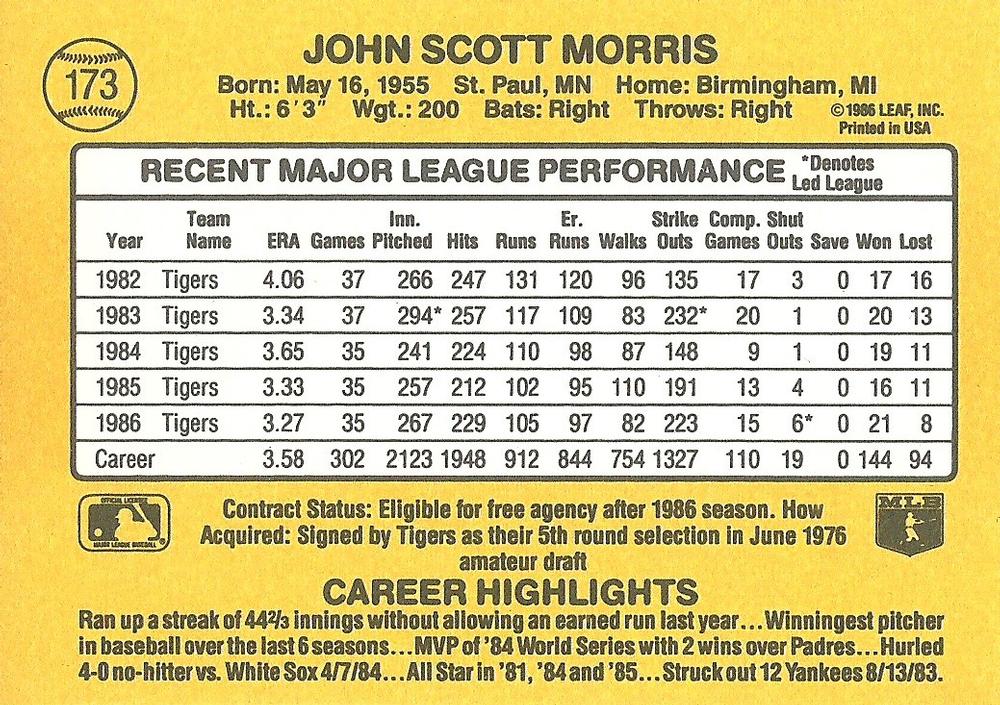 Jack Morris  baseball card collectible - Main Image 2