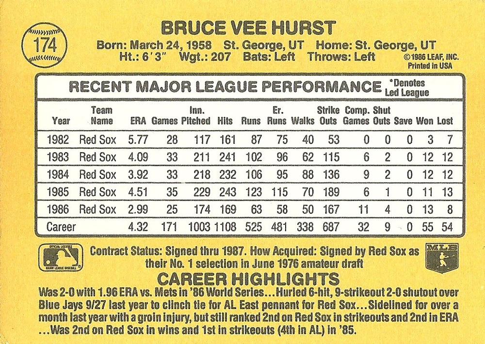 Bruce Hurst  baseball card collectible - Main Image 2