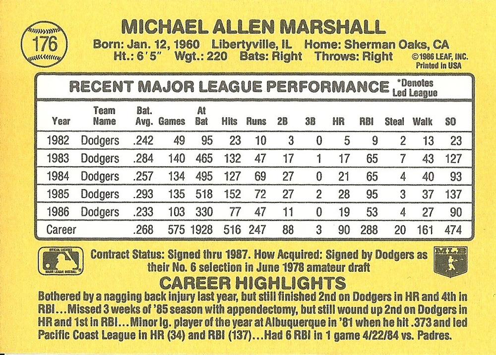 Mike Marshall  baseball card collectible - Main Image 2