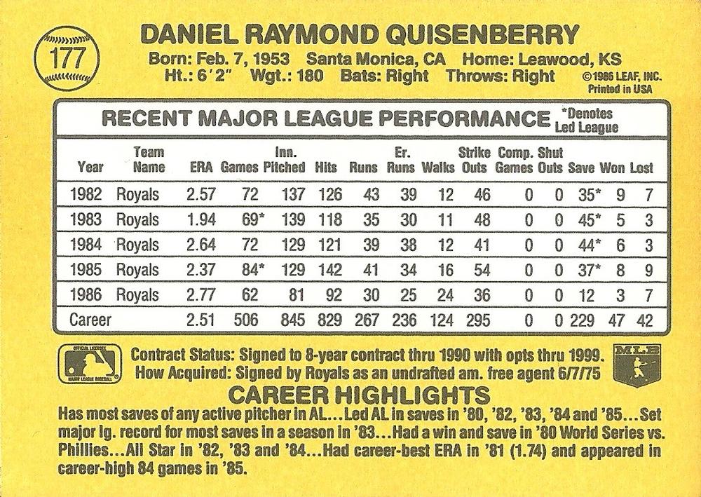 Dan Quisenberry  baseball card collectible - Main Image 2