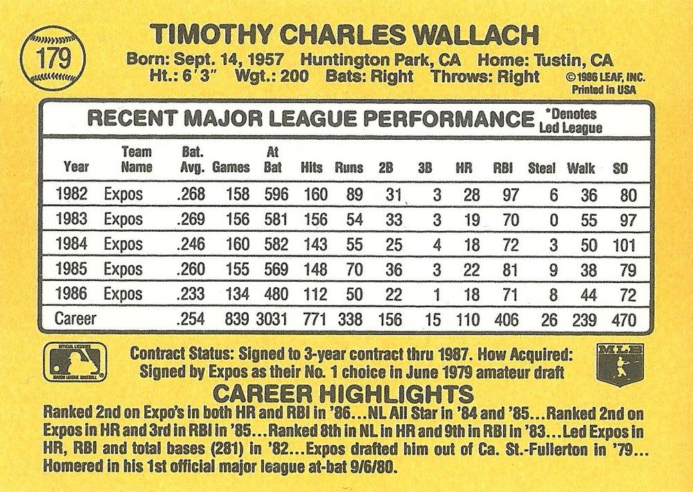 Tim Wallach  baseball card collectible - Main Image 2