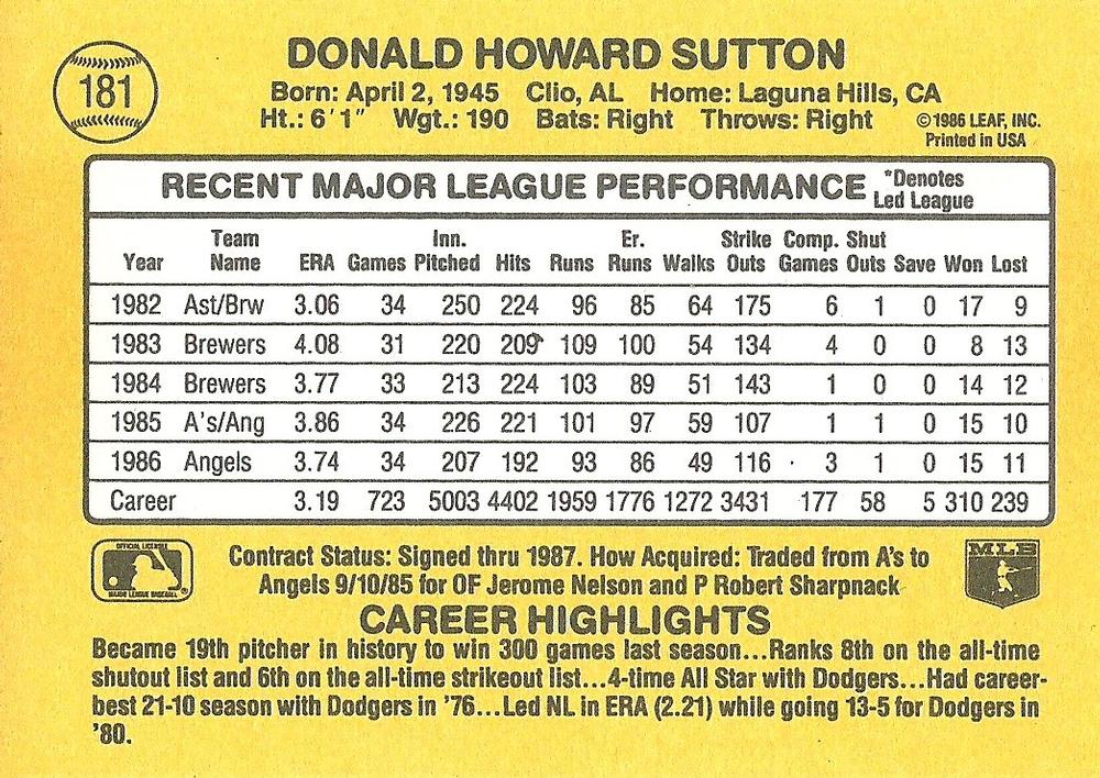 Don Sutton  baseball card collectible - Main Image 2
