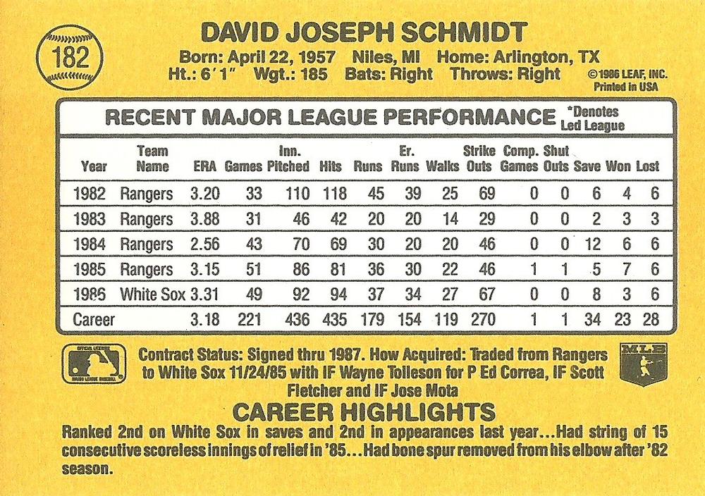 Dave Schmidt  baseball card collectible - Main Image 2