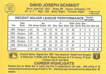 Dave Schmidt  baseball card collectible - Main Image 2