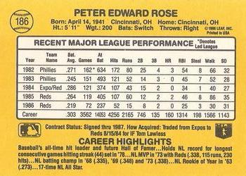 Pete Rose  baseball card collectible - Main Image 2