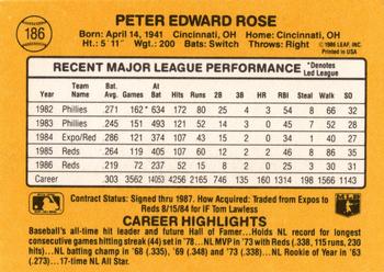 Pete Rose  baseball card collectible - Main Image 2