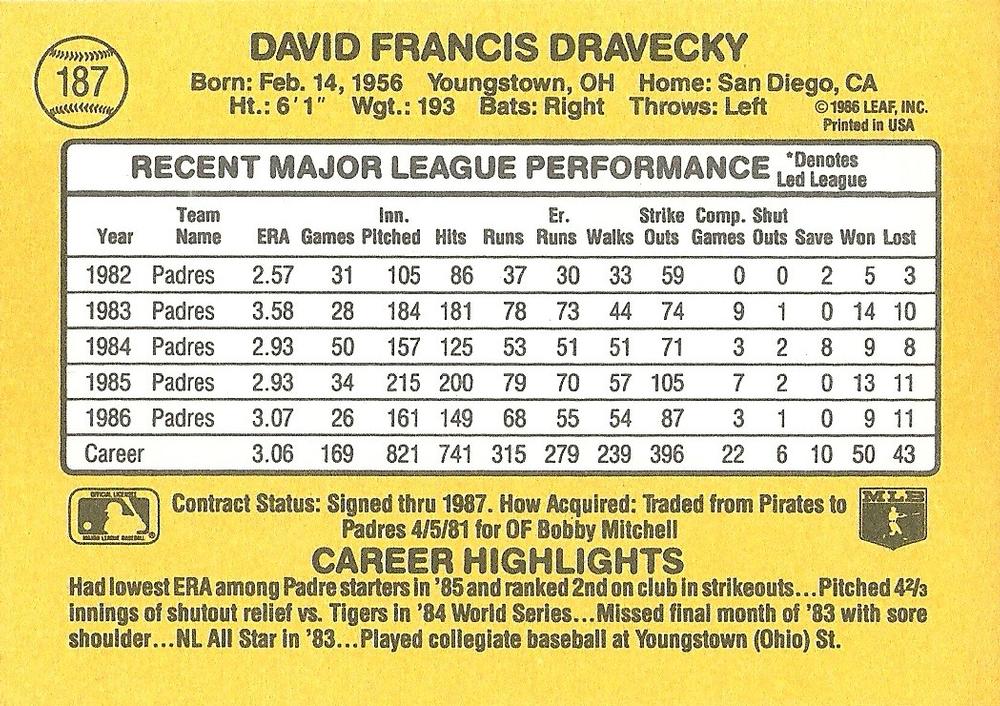 Dave Dravecky  baseball card collectible - Main Image 2