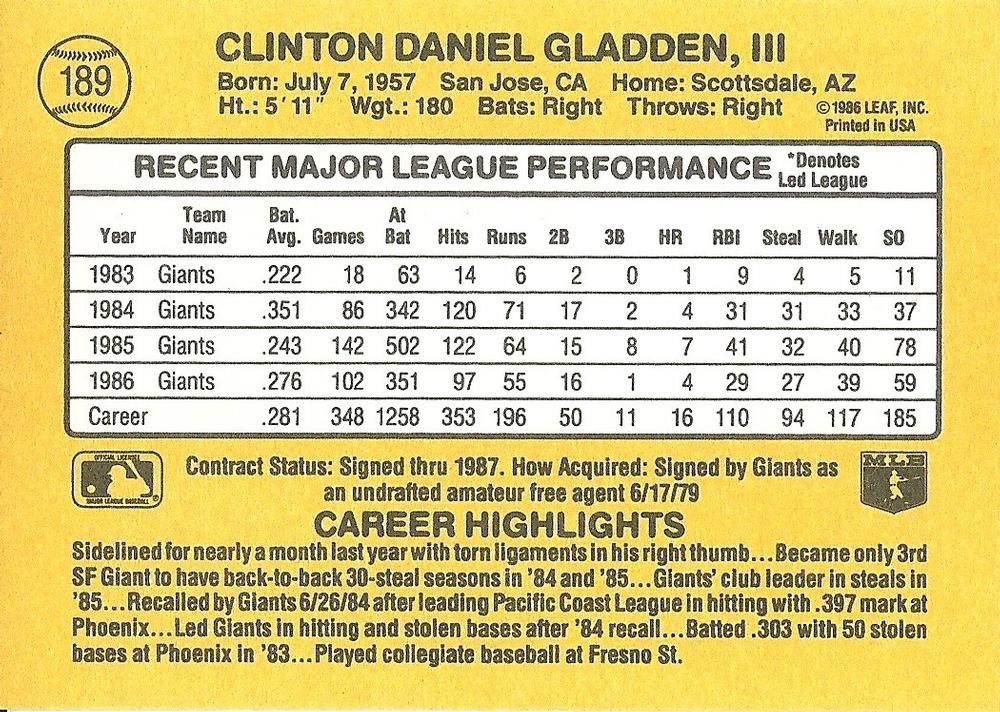 Dan Gladden  baseball card collectible - Main Image 2