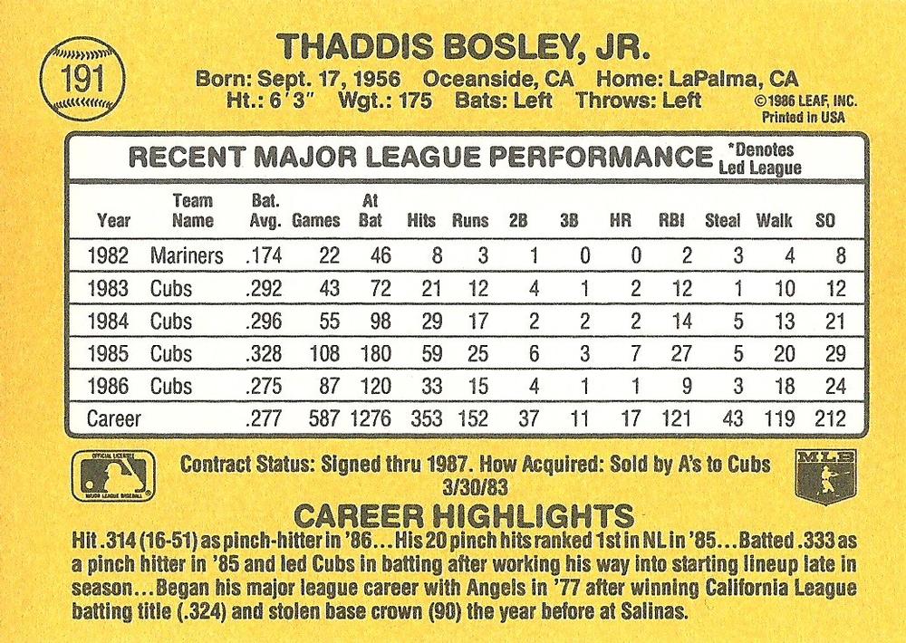 Thad Bosley  baseball card collectible - Main Image 2