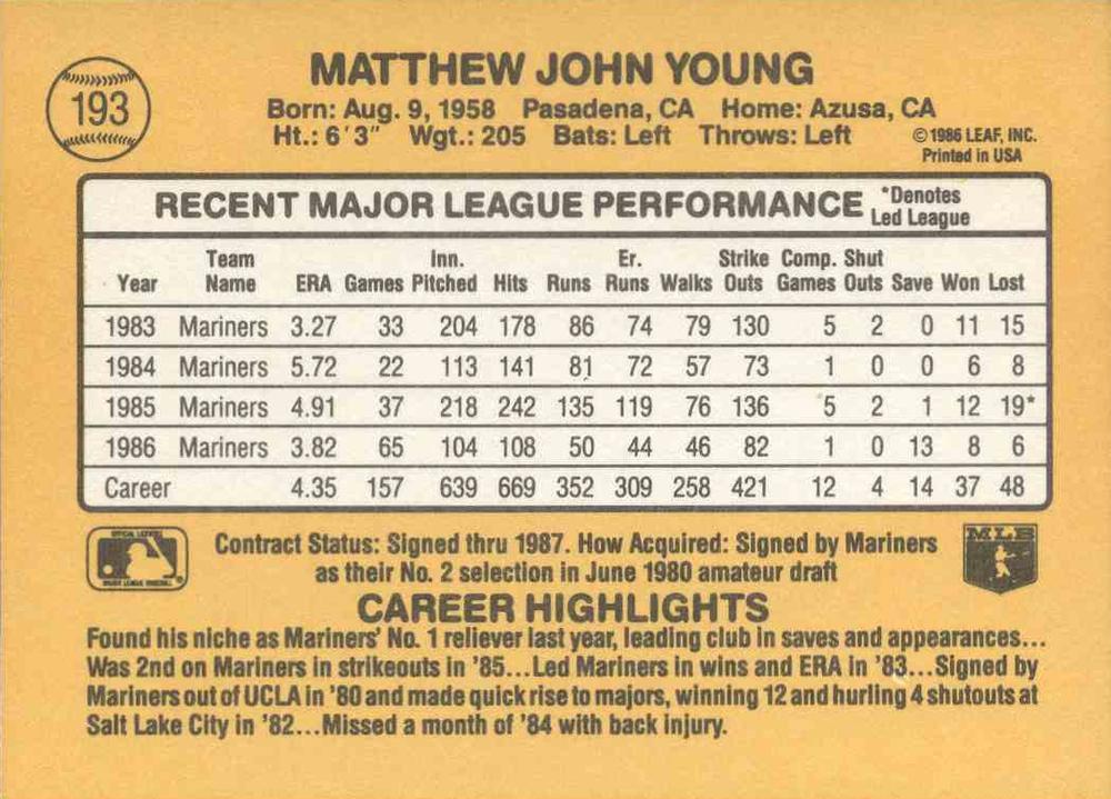 Matt Young  baseball card collectible - Main Image 2