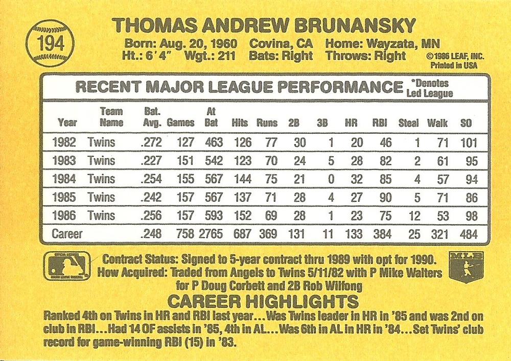 Tom Brunansky  baseball card collectible - Main Image 2