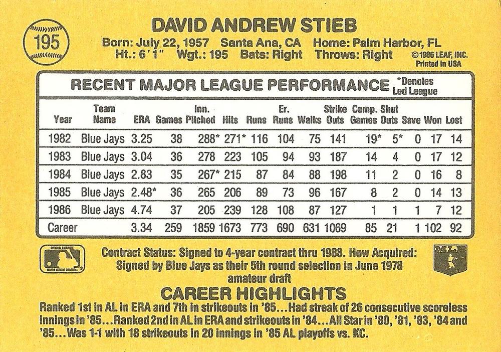 Dave Stieb  baseball card collectible - Main Image 2