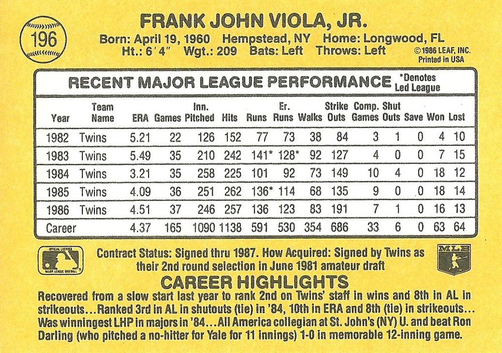 Frank Viola  baseball card collectible - Main Image 2