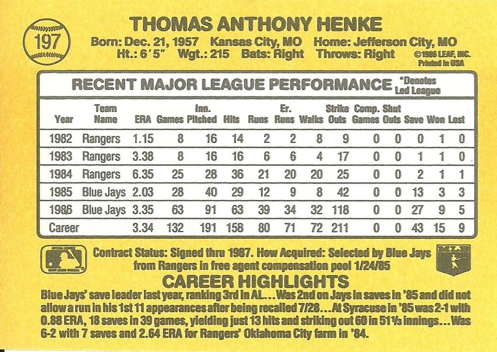 Tom Henke  baseball card collectible - Main Image 2