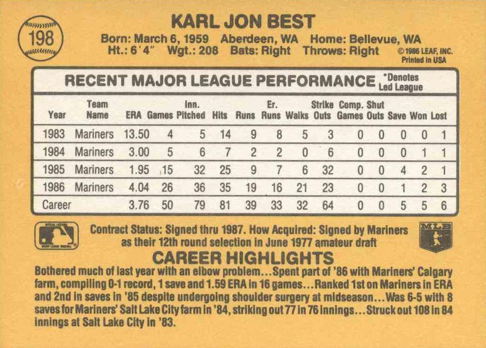 Karl Best  baseball card collectible - Main Image 2