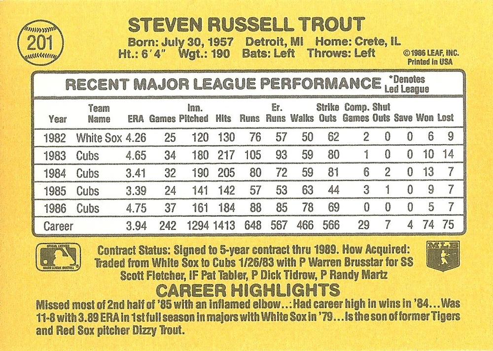 Steve Trout  baseball card collectible - Main Image 2