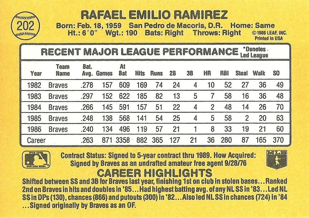 Rafael Ramirez  baseball card collectible - Main Image 2