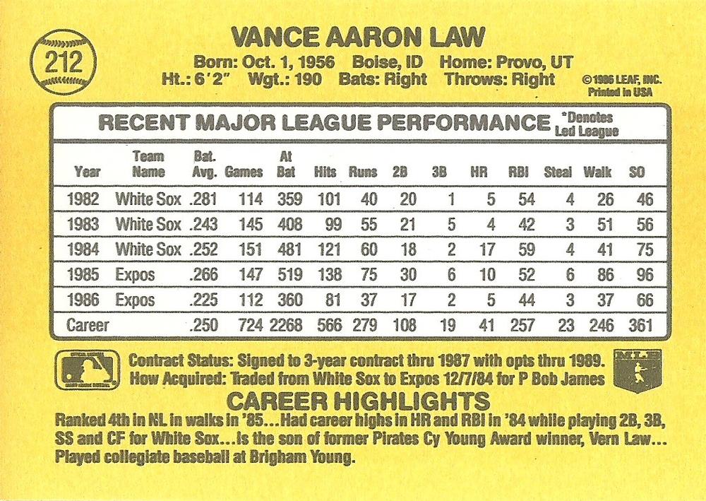 Vance Law  baseball card collectible - Main Image 2