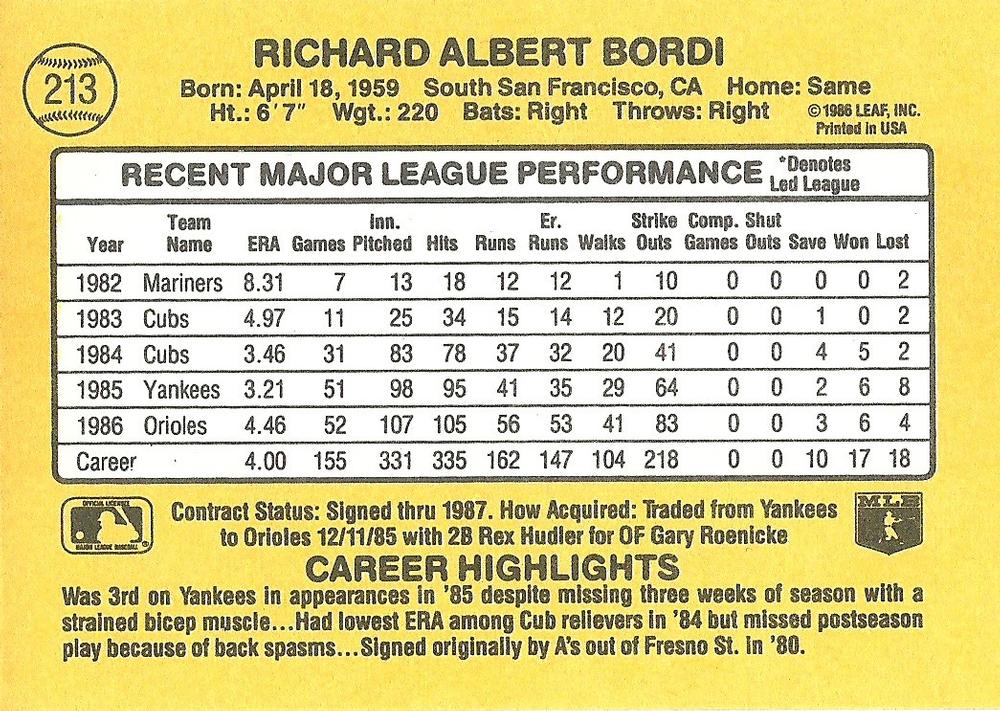 Rich Bordi  baseball card collectible - Main Image 2