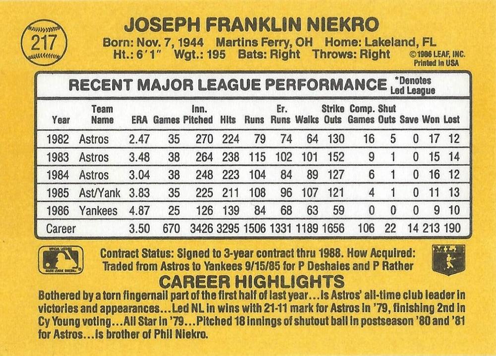 Joe Niekro  baseball card collectible - Main Image 2
