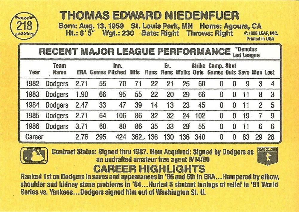 Tom Niedenfuer  baseball card collectible - Main Image 2