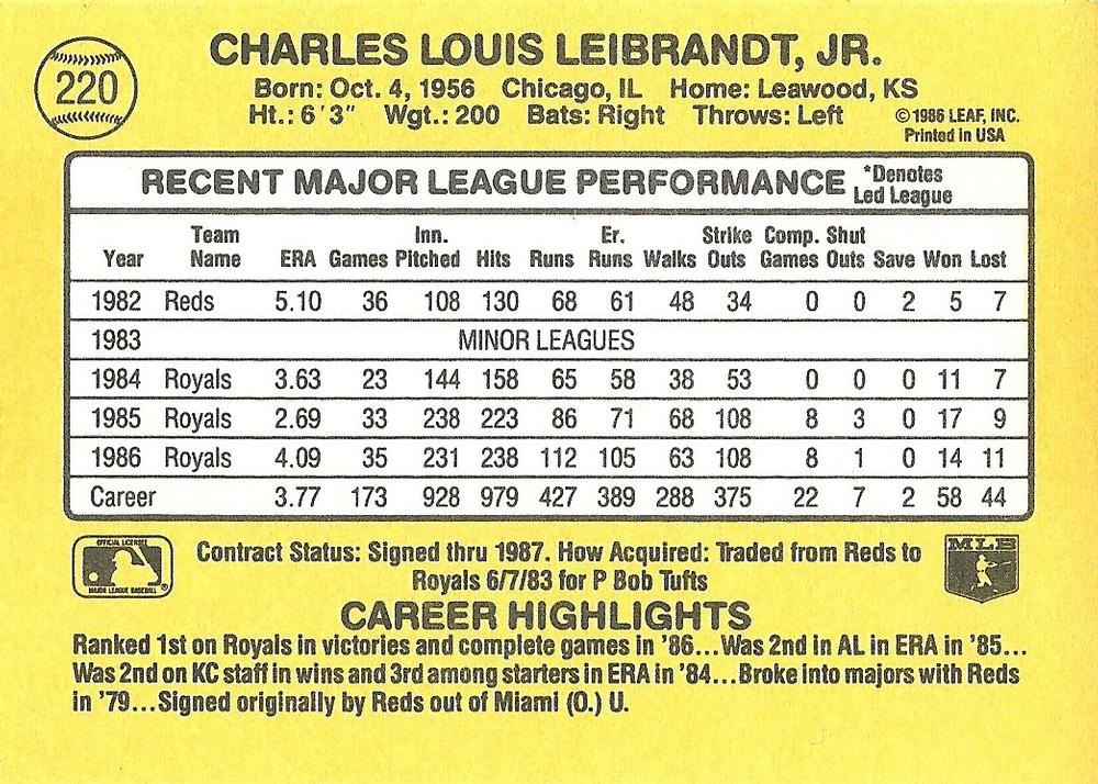 Charlie Leibrandt  baseball card collectible - Main Image 2