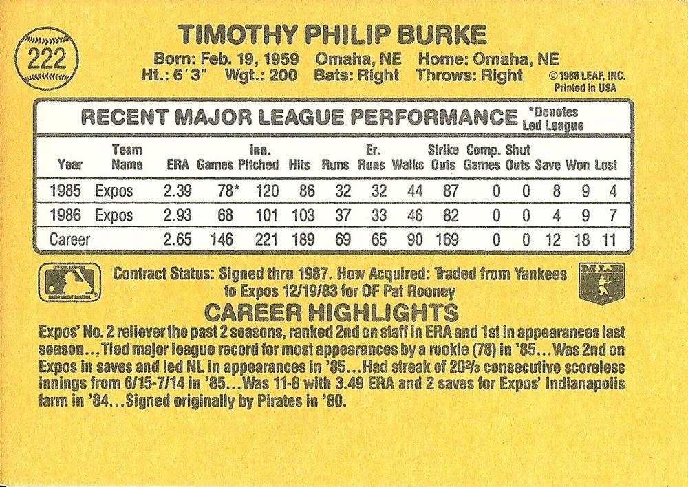 Tim Burke  baseball card collectible - Main Image 2
