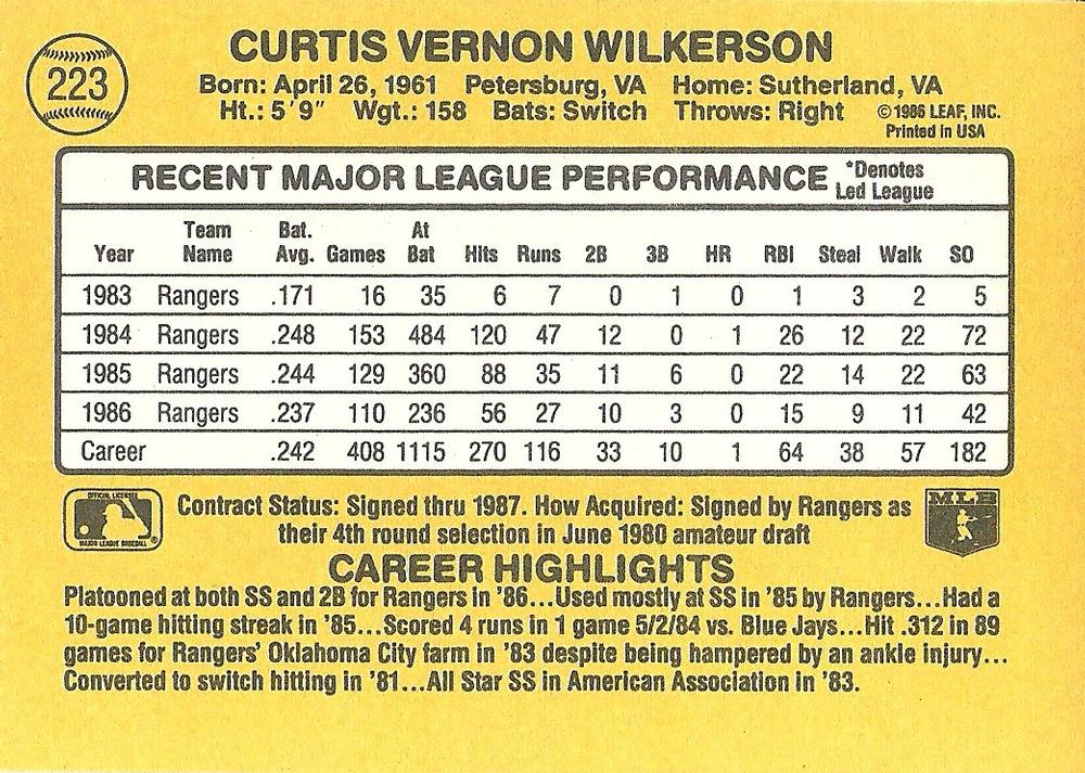 Curtis Wilkerson  baseball card collectible - Main Image 2