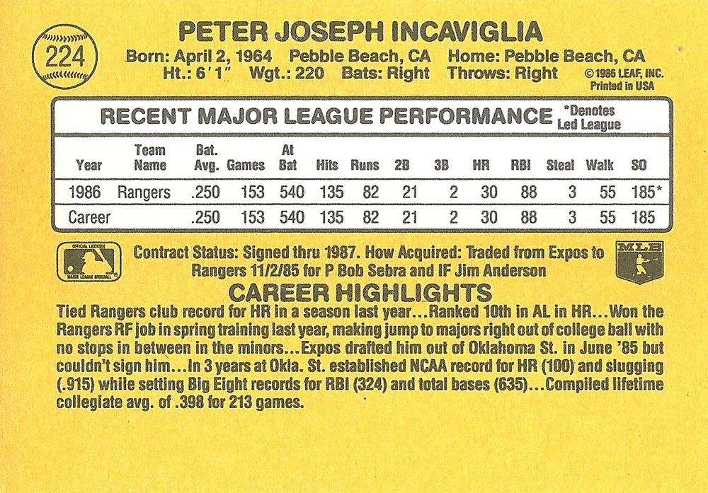 Pete Incaviglia  baseball card collectible - Main Image 2