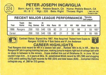 Pete Incaviglia  baseball card collectible - Main Image 2