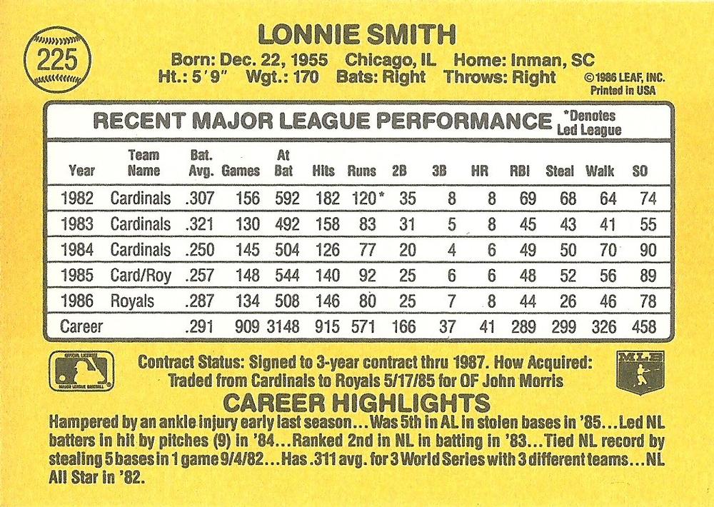 Lonnie Smith  baseball card collectible - Main Image 2