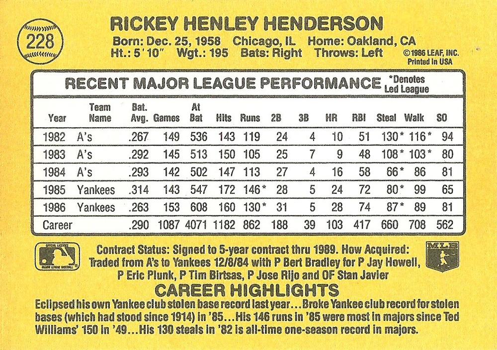 Rickey Henderson  baseball card collectible - Main Image 2