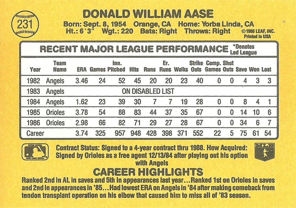 Don Aase  baseball card collectible - Main Image 2