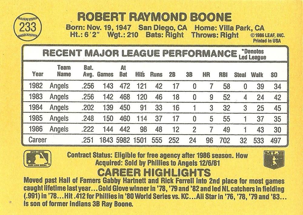 Bob Boone  baseball card collectible - Main Image 2
