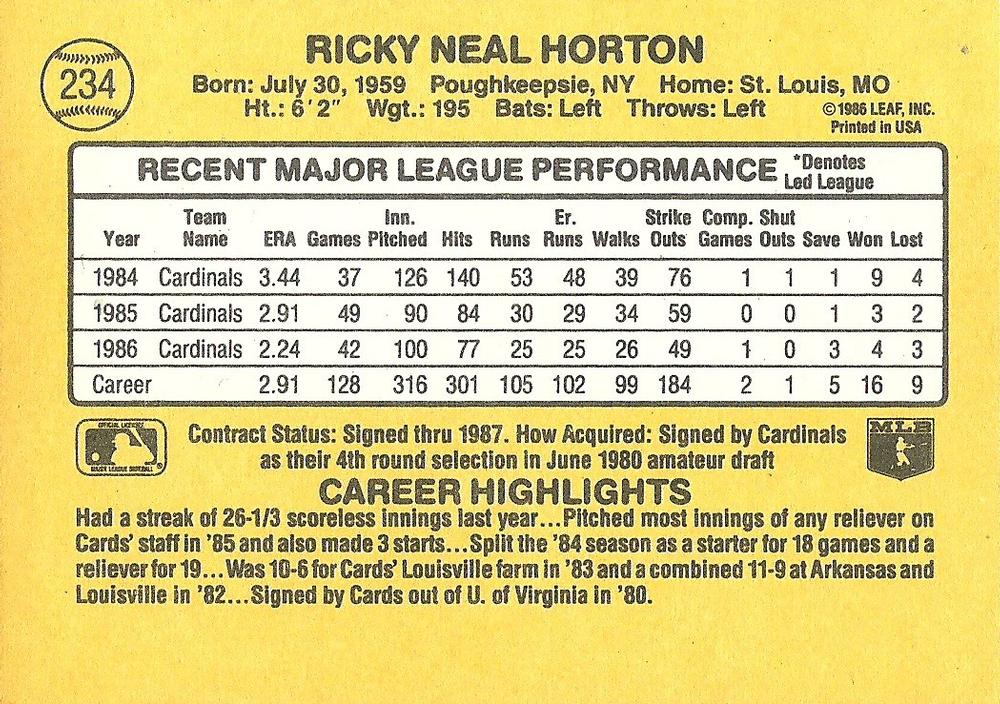 Ricky Horton  baseball card collectible - Main Image 2
