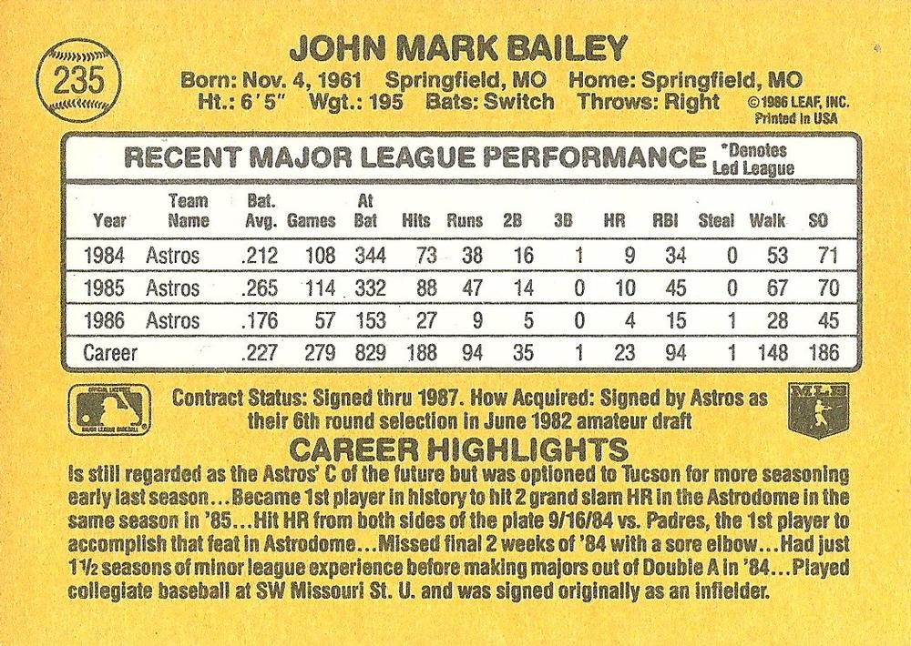Mark Bailey  baseball card collectible - Main Image 2