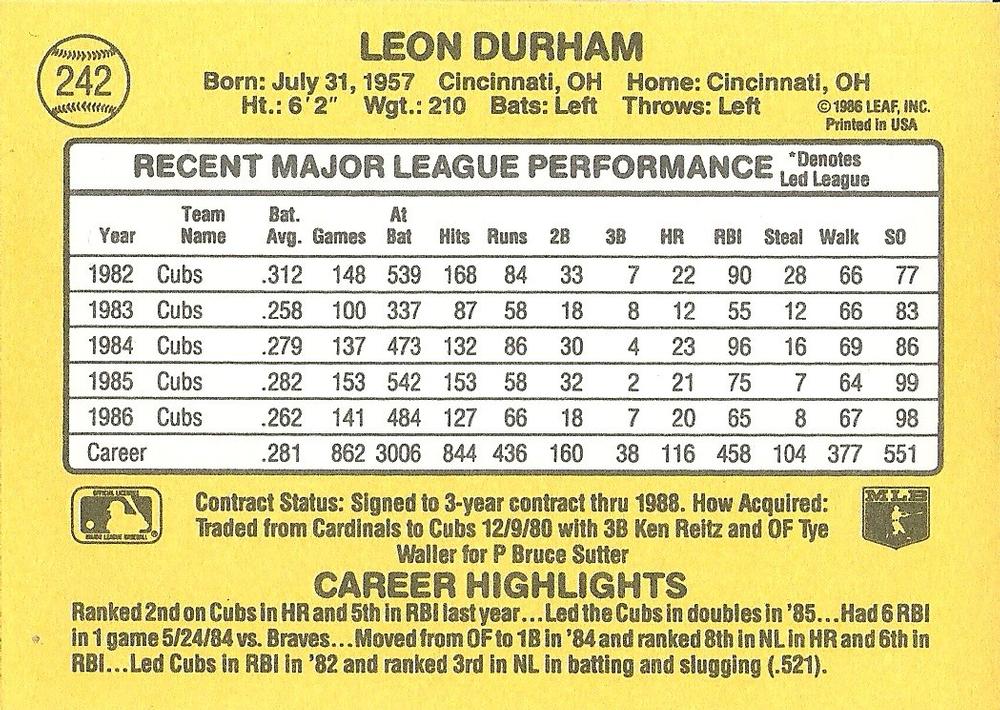 Leon Durham  baseball card collectible - Main Image 2