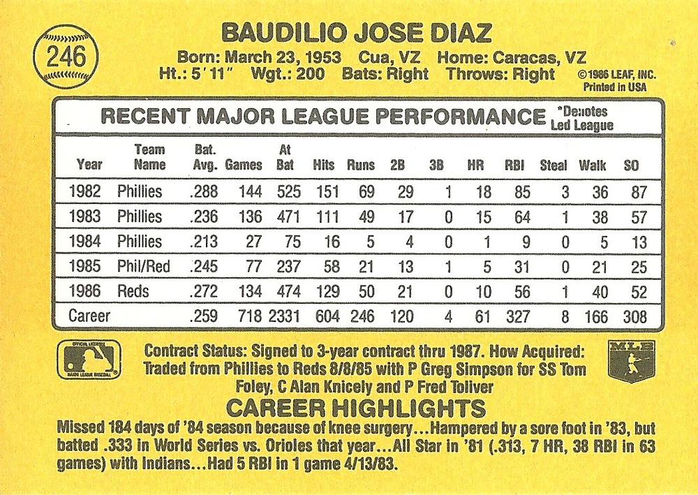 Bo Diaz  baseball card collectible - Main Image 2