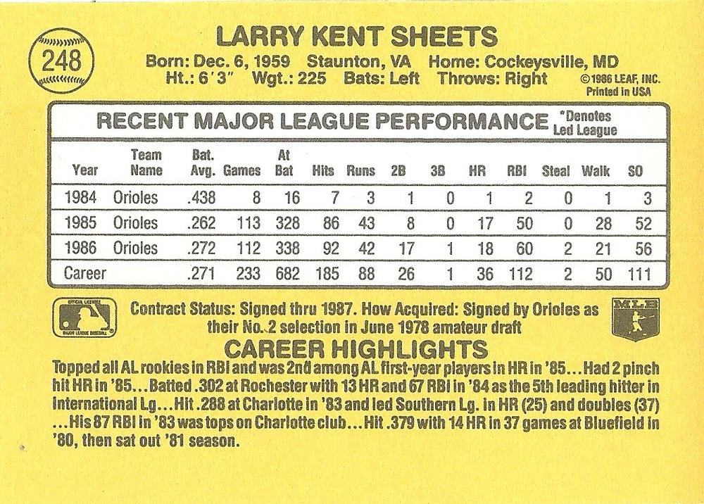 Larry Sheets  baseball card collectible - Main Image 2